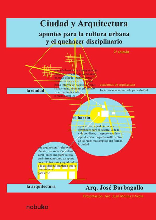CIUDAD Y ARQUITECTURA