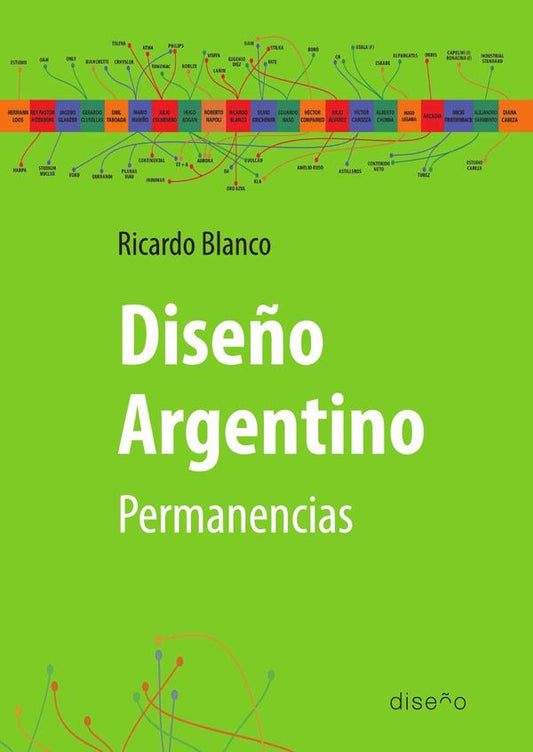 Diseño Argentino, Permanencias