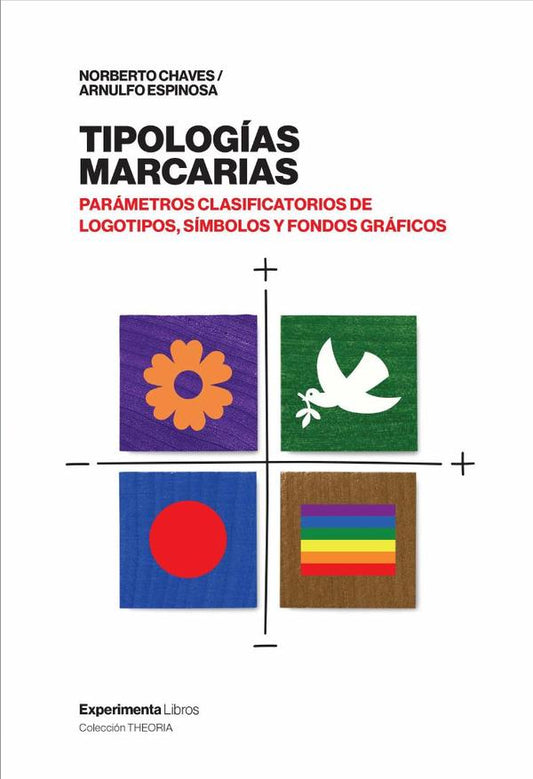 TIPOLOGIAS MARCARIAS